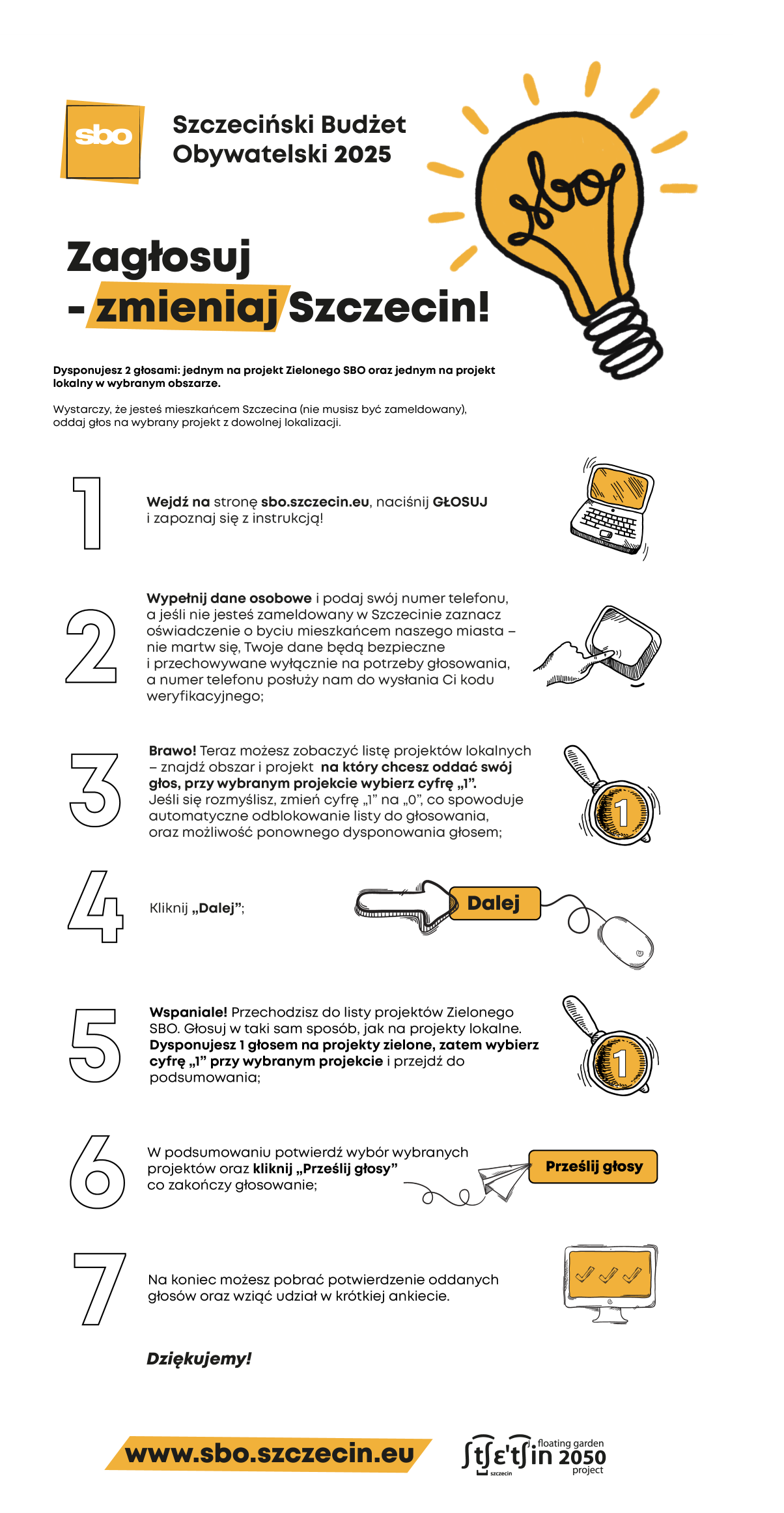 infografika jak głosować